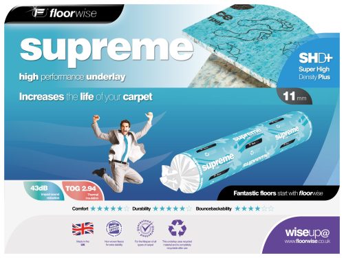 Floorwise Supreme Underlay - 11mm