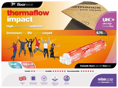 Floorwise Thermaflow Impact - 6.75mm