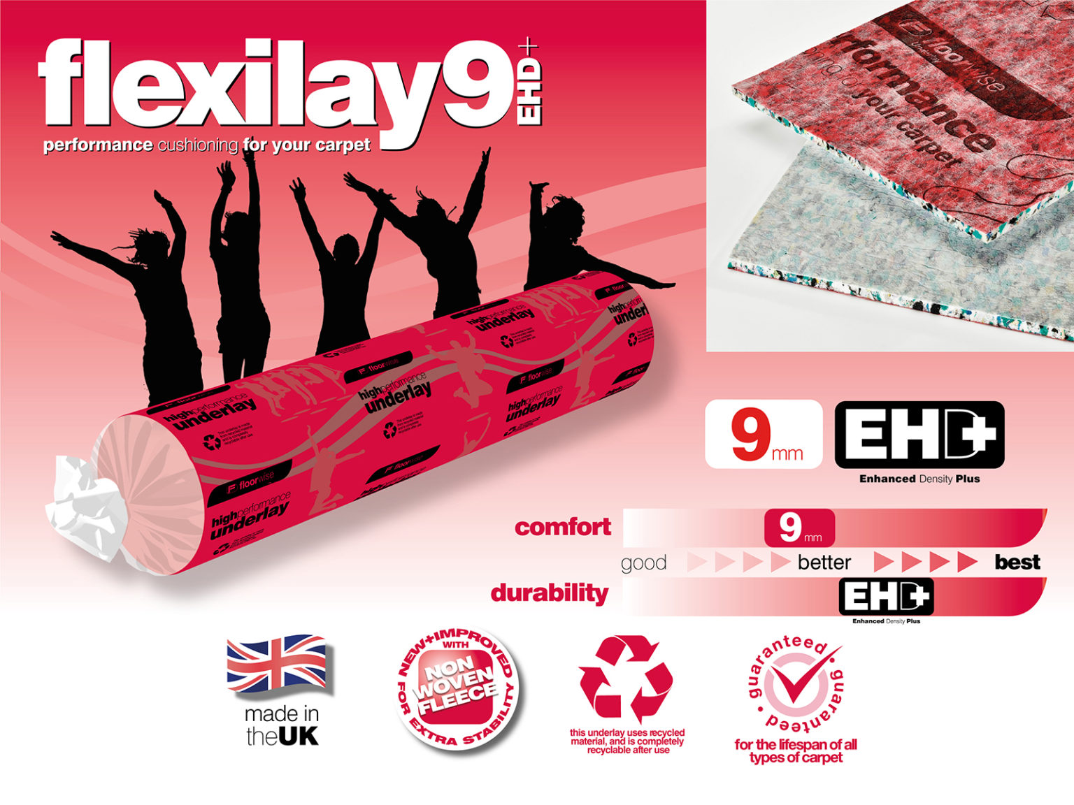 Floorwise Flexilay 9 Underlay Hathaway Flooring Wholesale